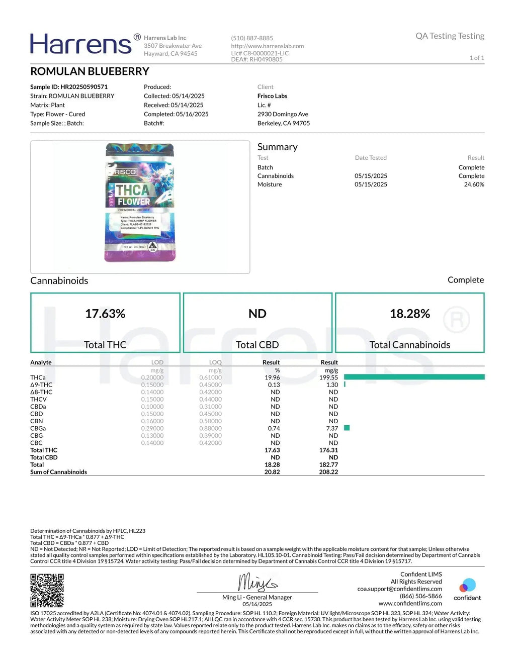 1/2 Pound Romulan Blueberry THCA (Small)