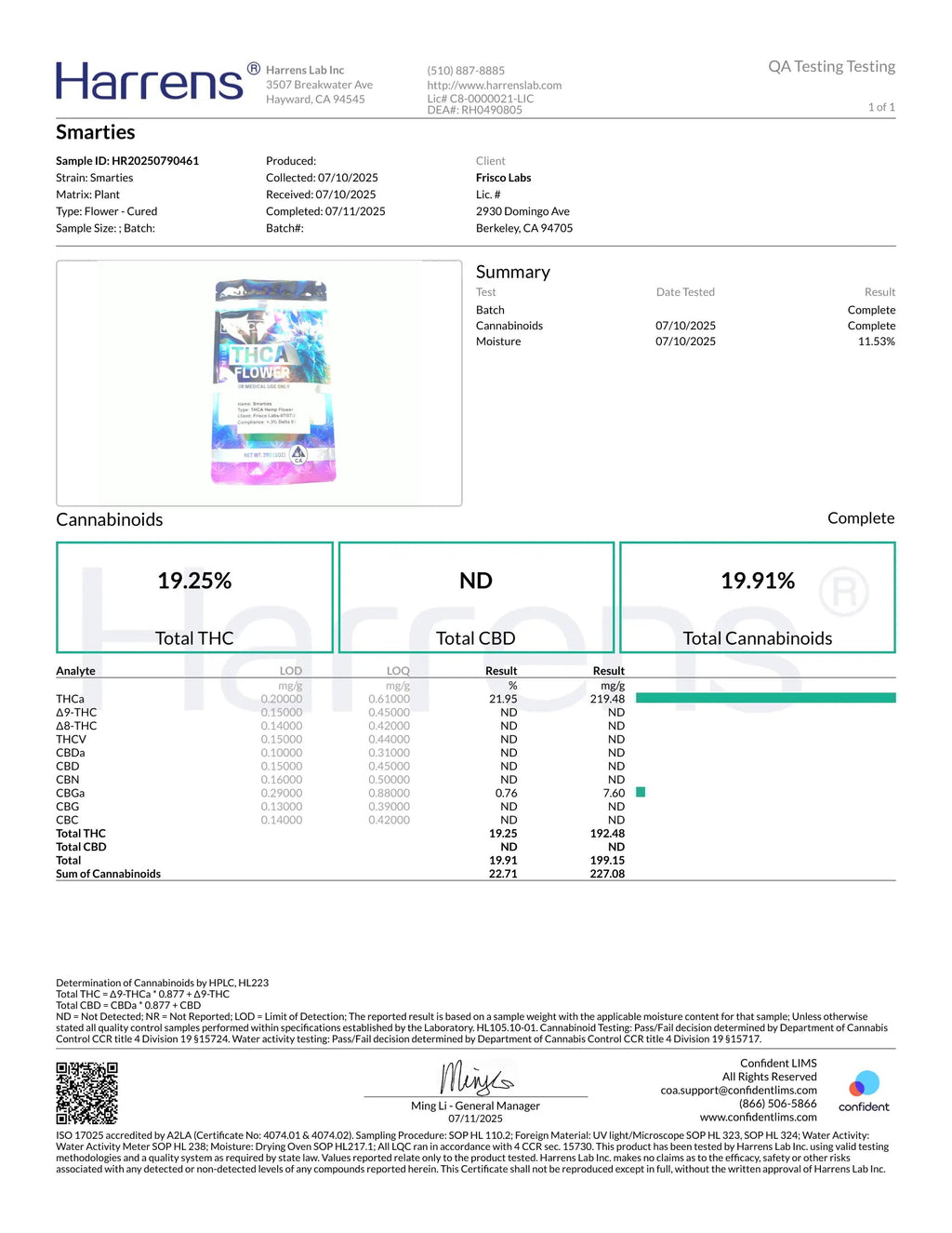 1 Pound – AAA Smarties | Indoor Exotic THCA Flower | Gas Candy THCA