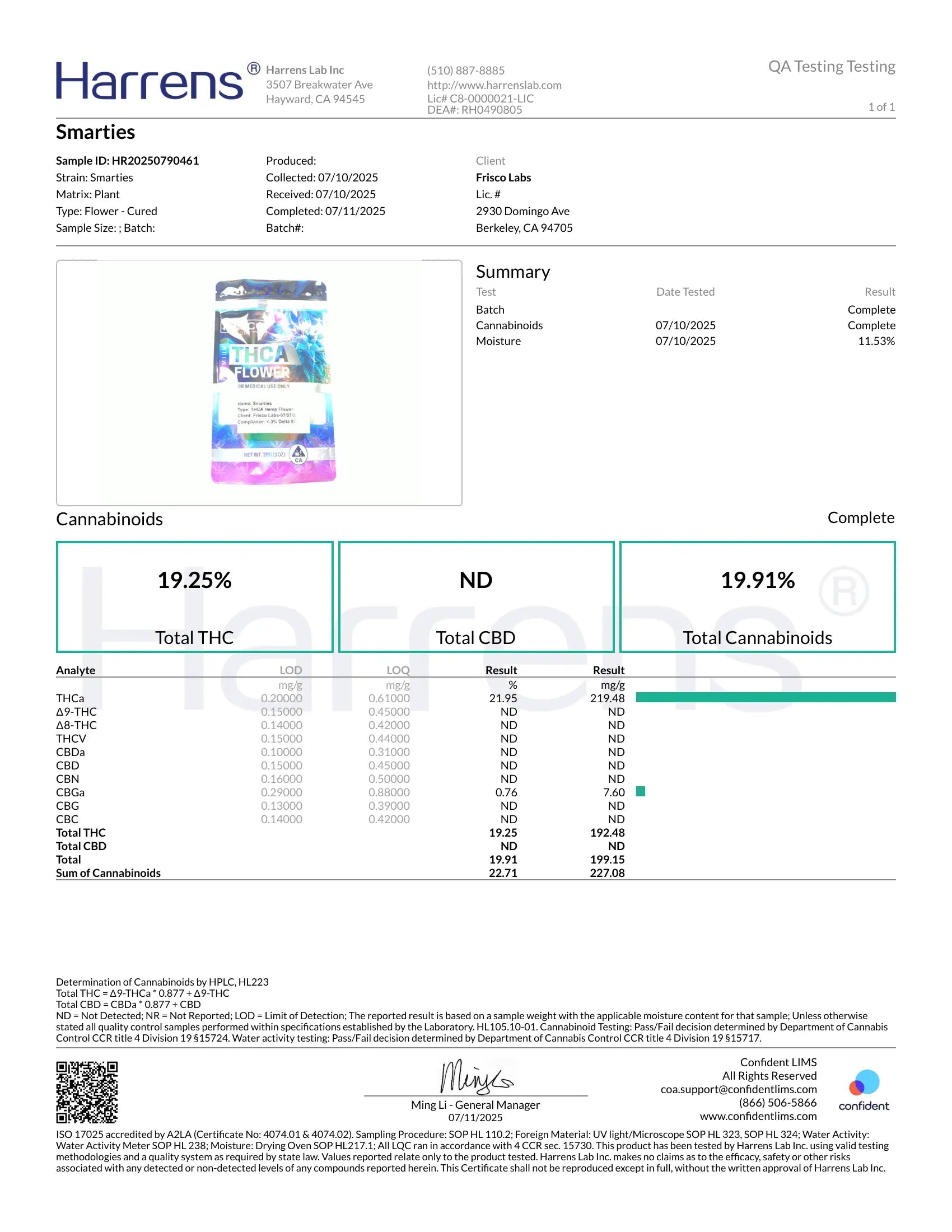 1 Pound – AAA Smarties | Indoor Exotic THCA Flower | Gas Candy THCA