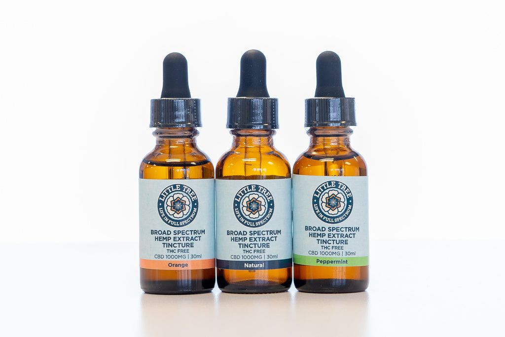Broad-Spectrum (THC-Free) Tincture