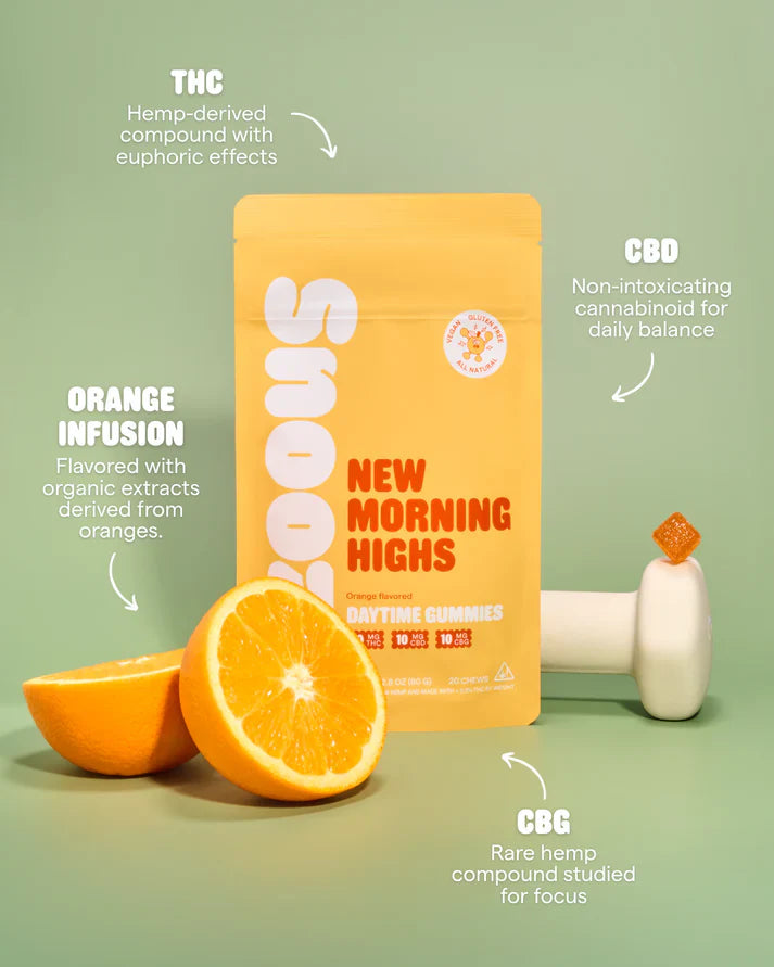 Snoozy Gummies – New Morning Highs | 20‑Pack