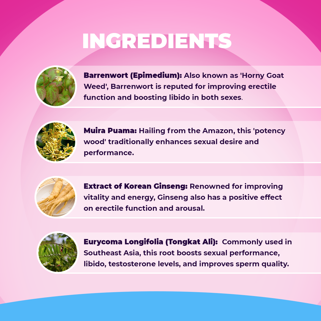 Vitality Aphrodisiac Gummies - Female Enhancer