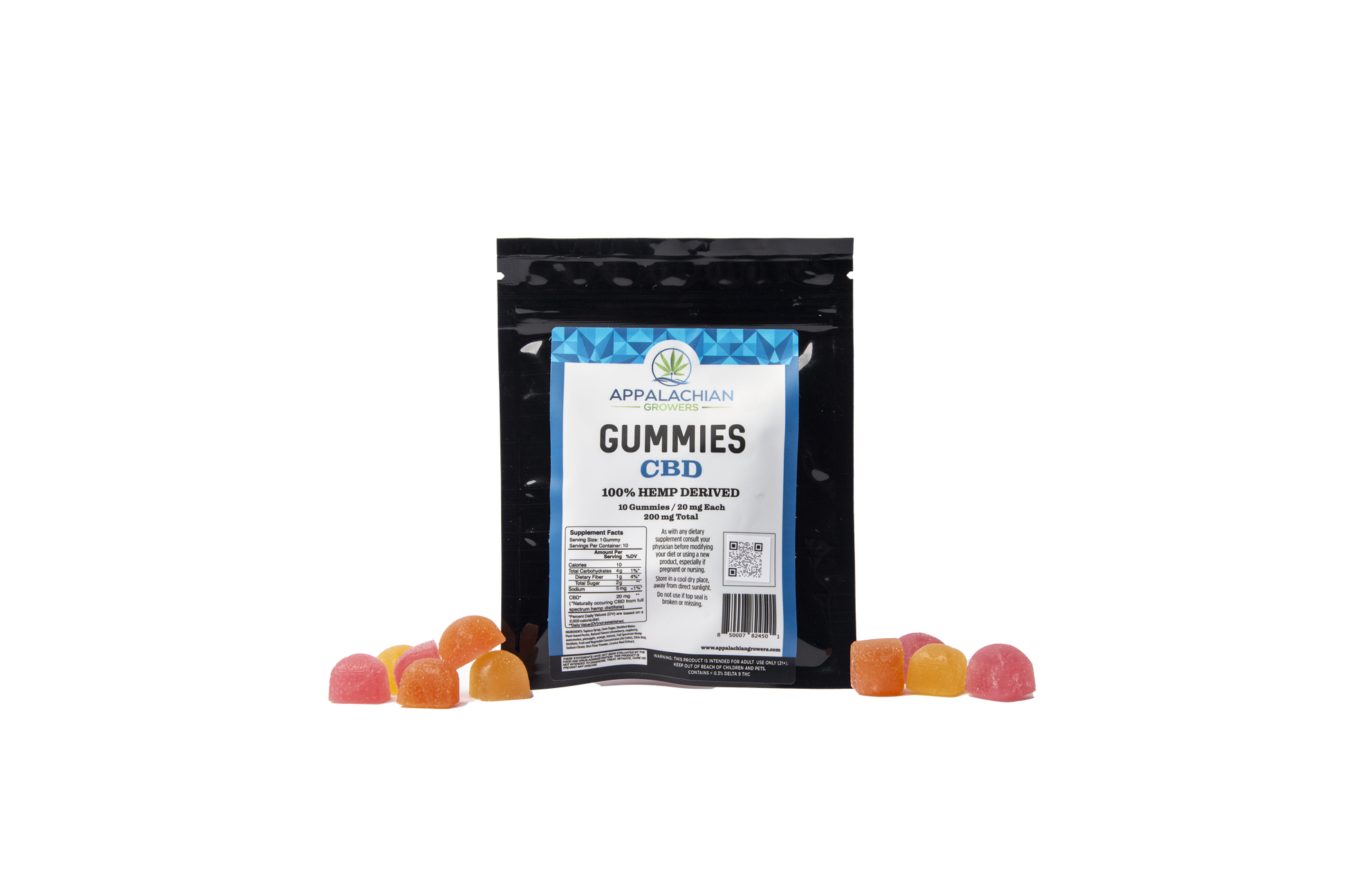 CBD Gummies