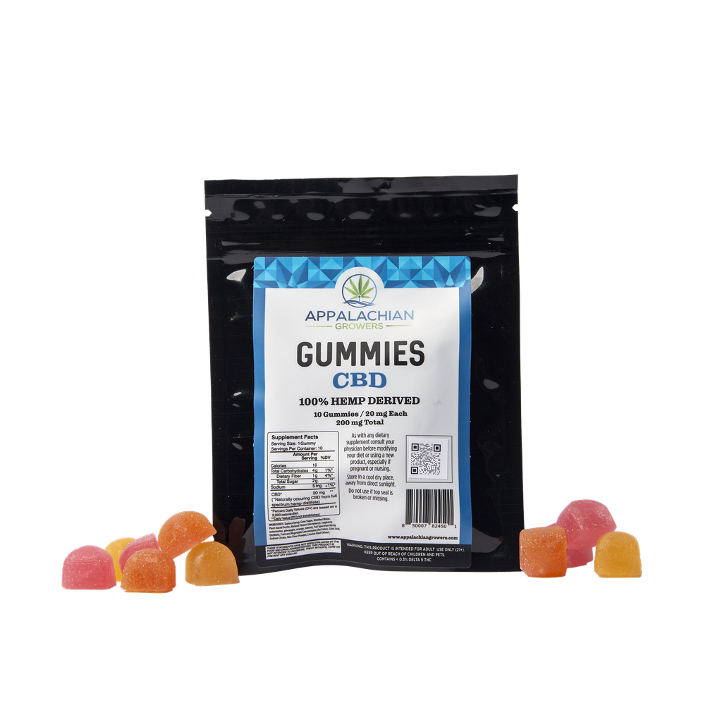 CBD Gummies