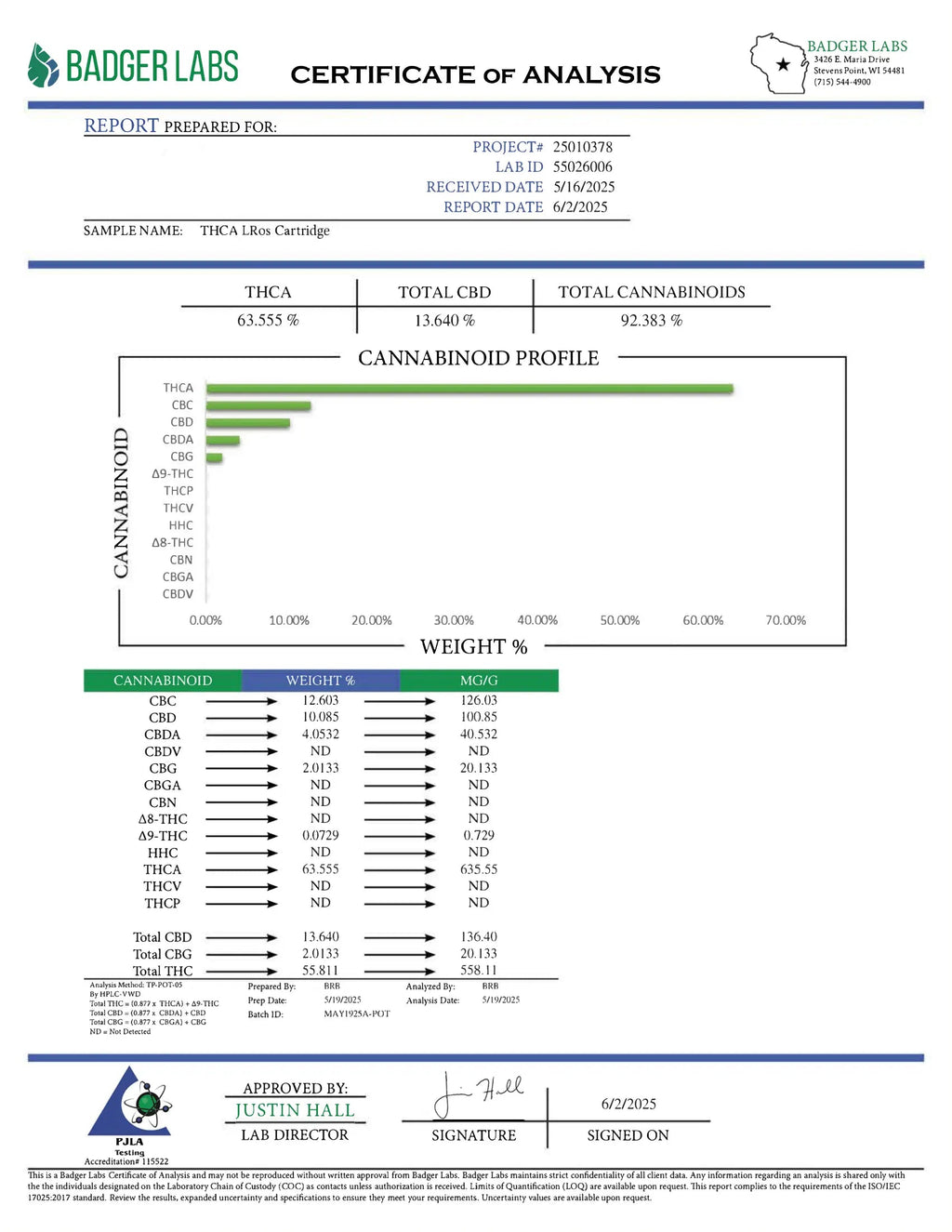 Banana Runtz 🍌🍭THCA Vape Cartridge