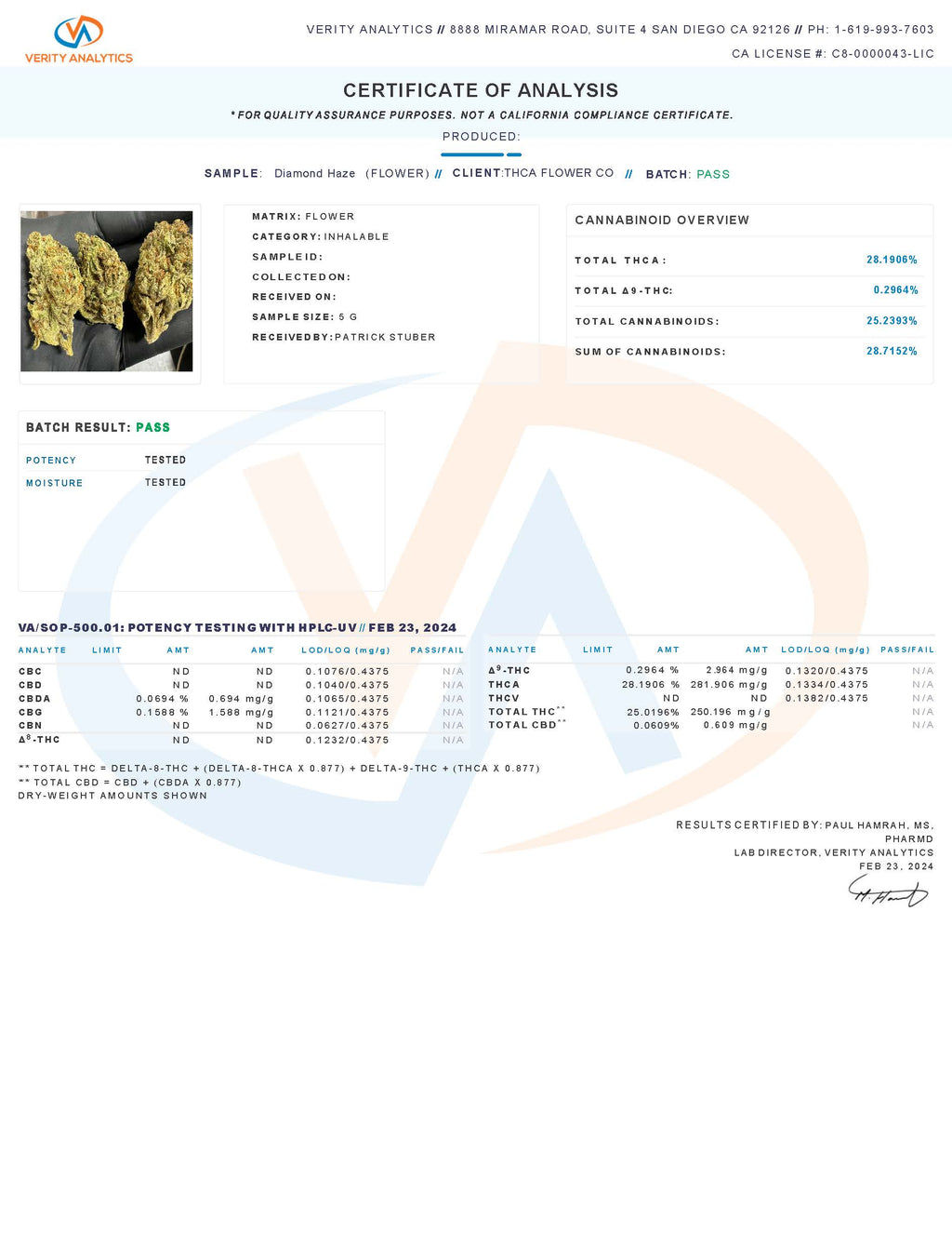 Diamond Haze THC-A Flower