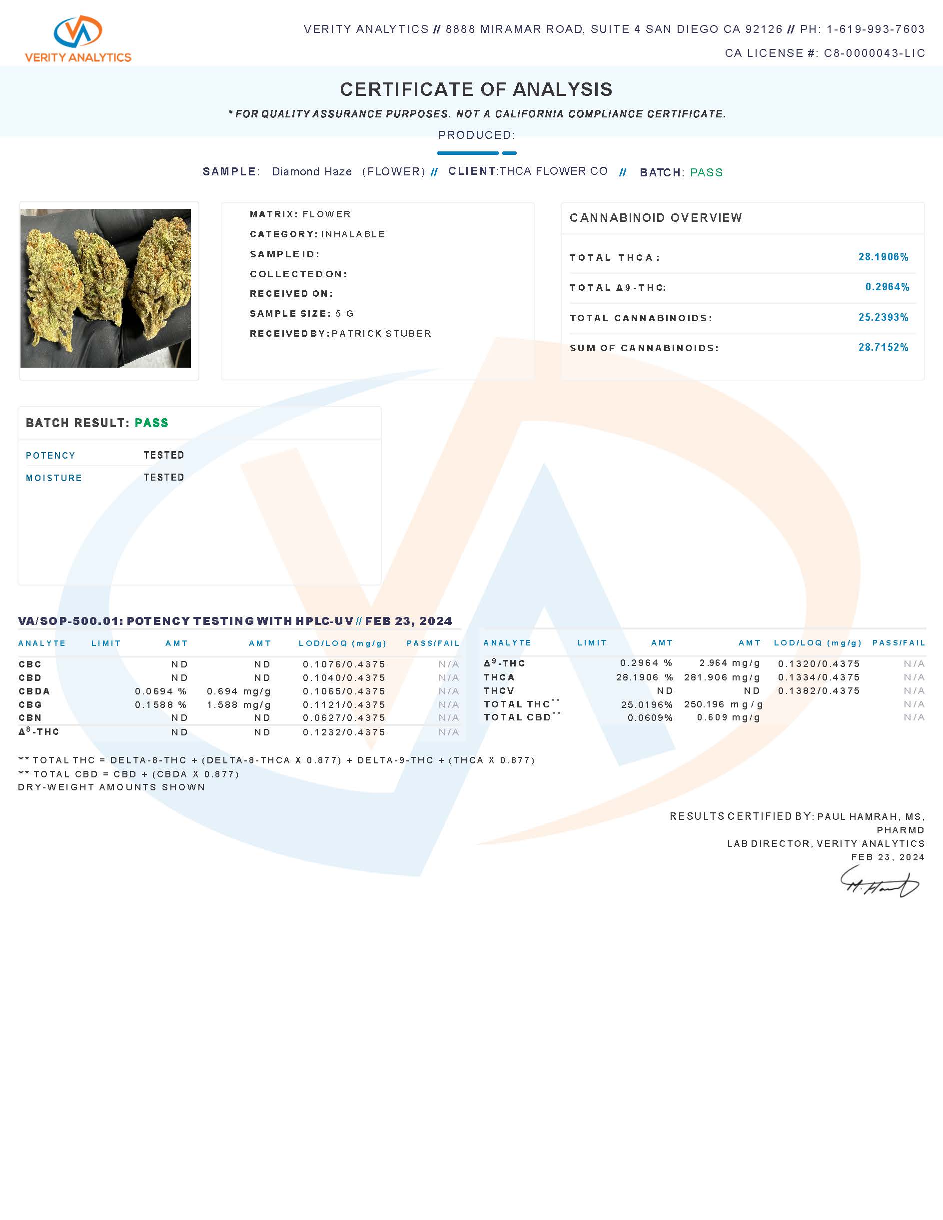 THC-A Flower Shake (1 Ounce)