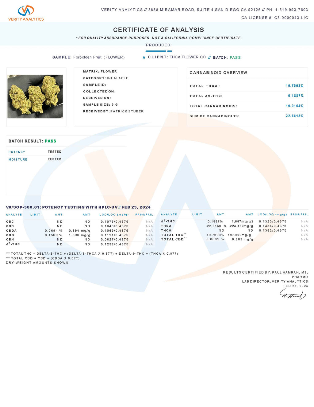 Forbidden Fruit - THC-A Flower