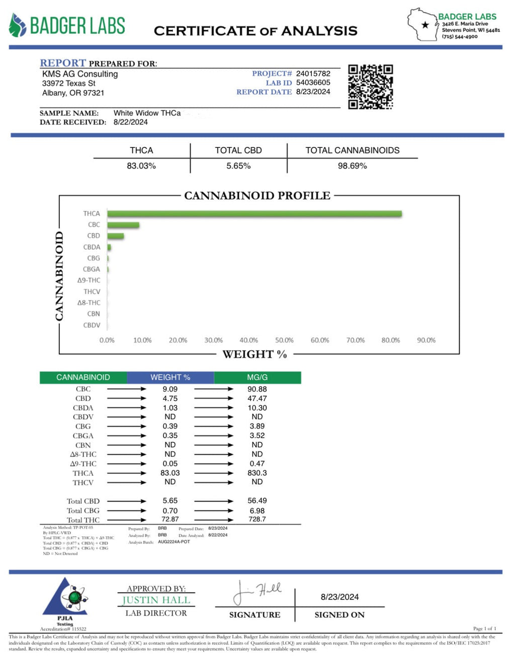 White Widow THCa Concentrate