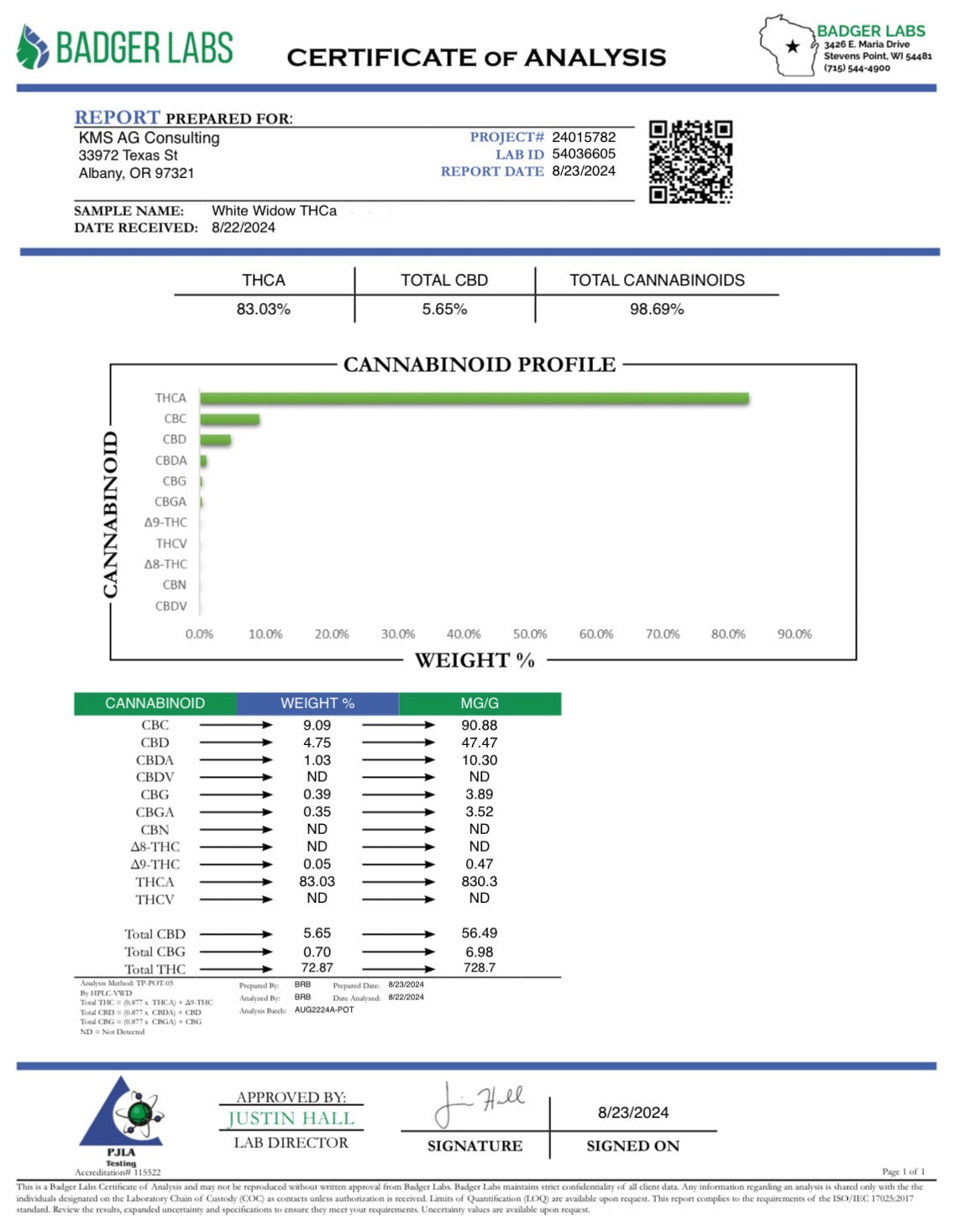 White Widow THCa Concentrate