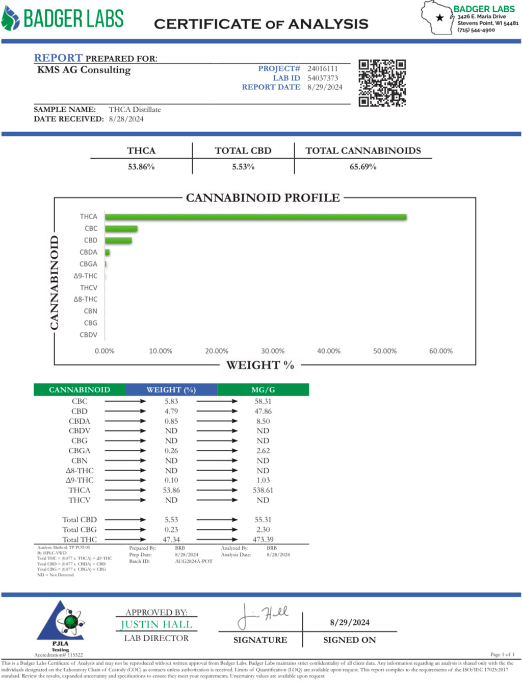 3 Pack THCa Disposable Vape 6g