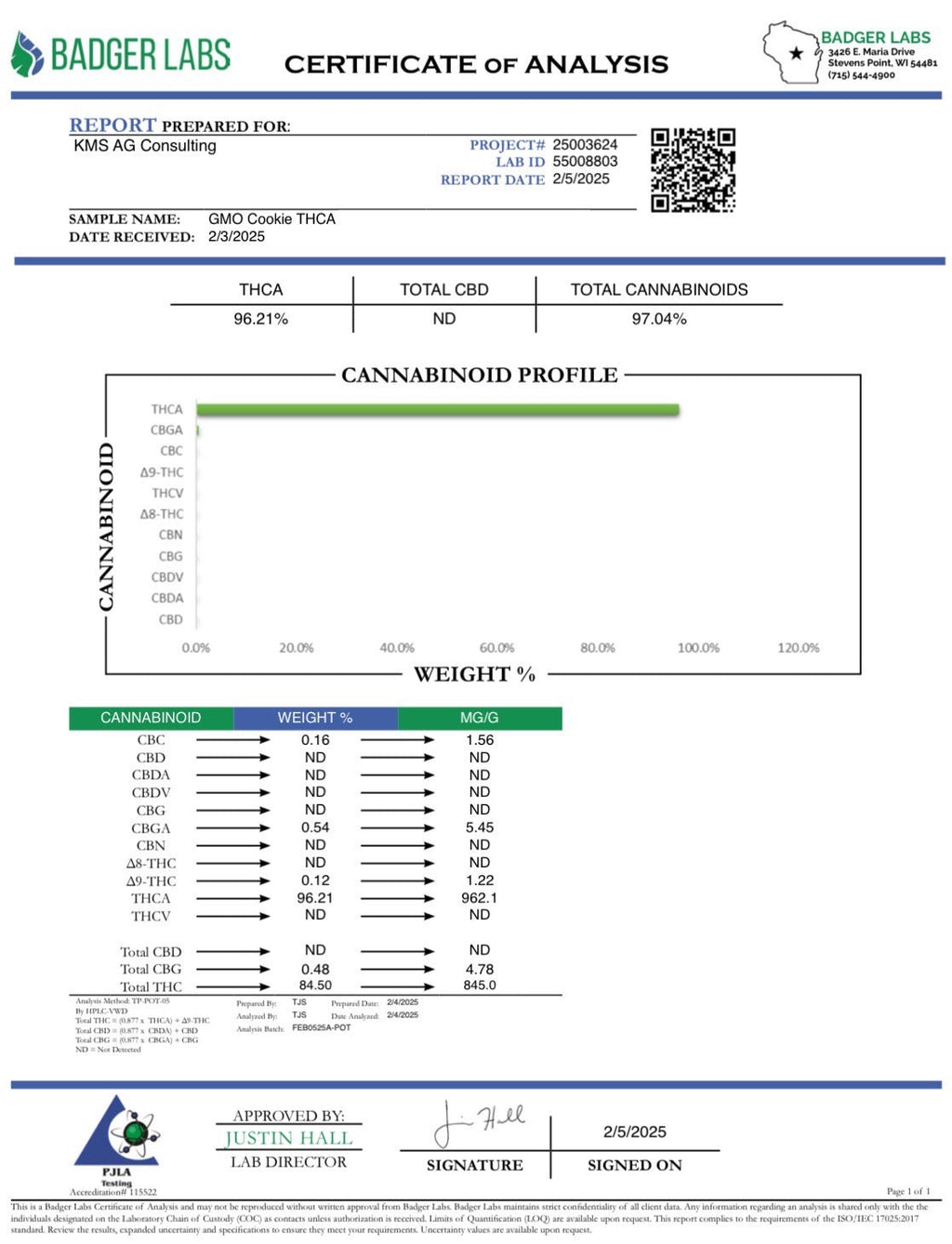 GMO Cookies THCa Concentrate