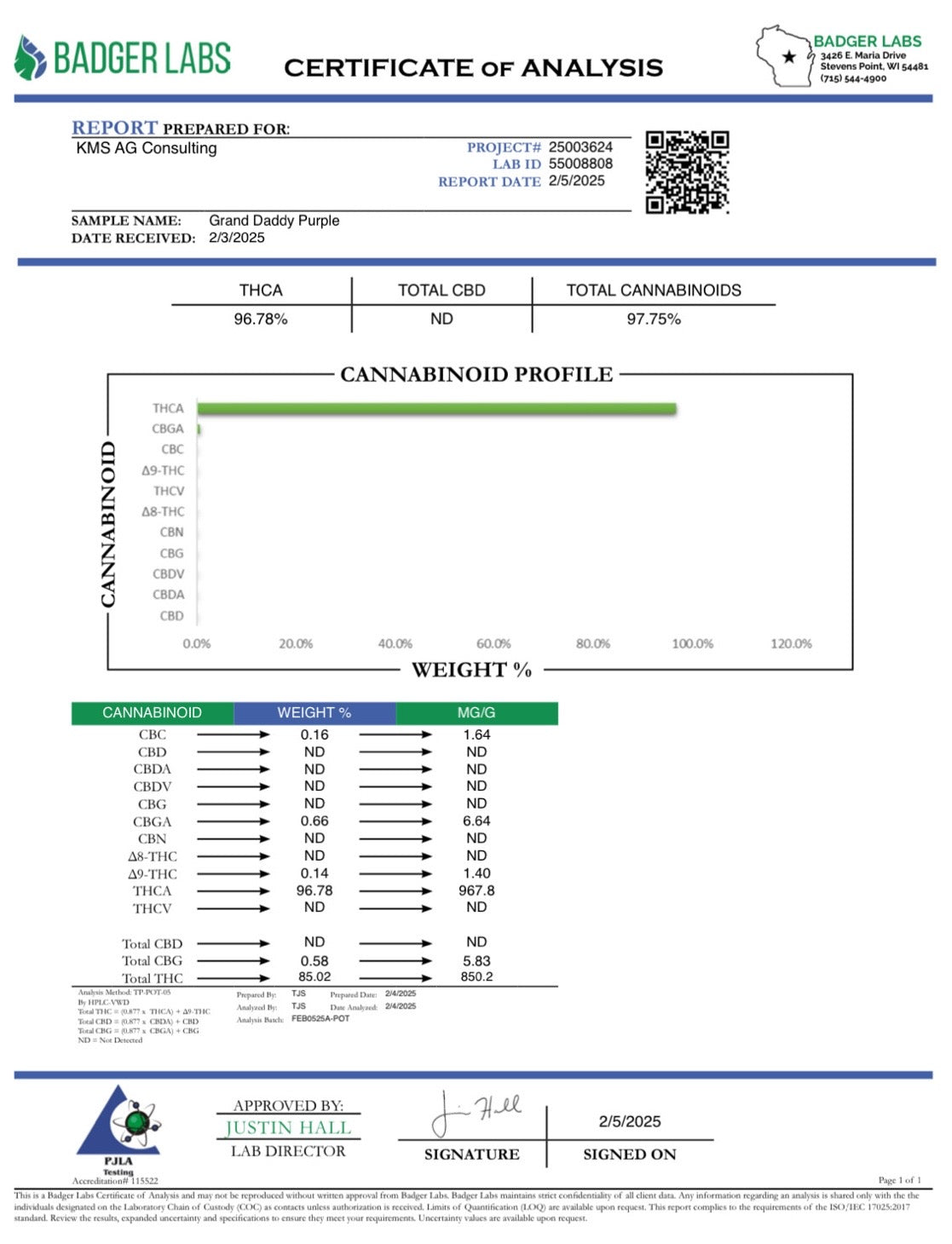 Grandaddy Purp THCa Concentrate