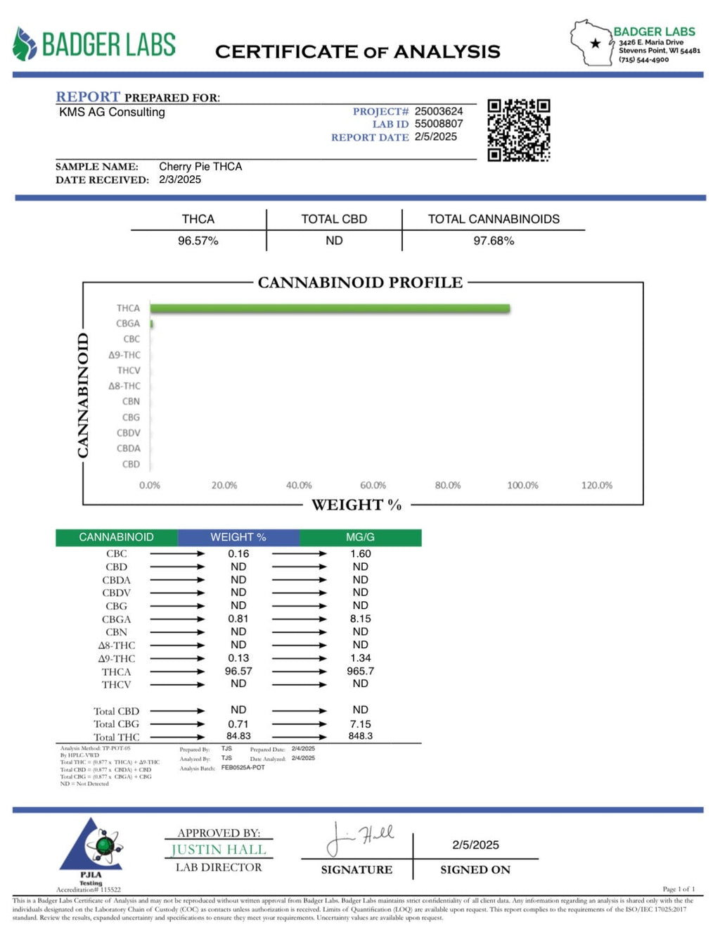 Cherry Pie THCa Concentrate