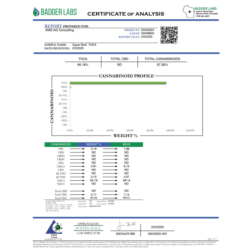 Super Boof THCa Concentrate