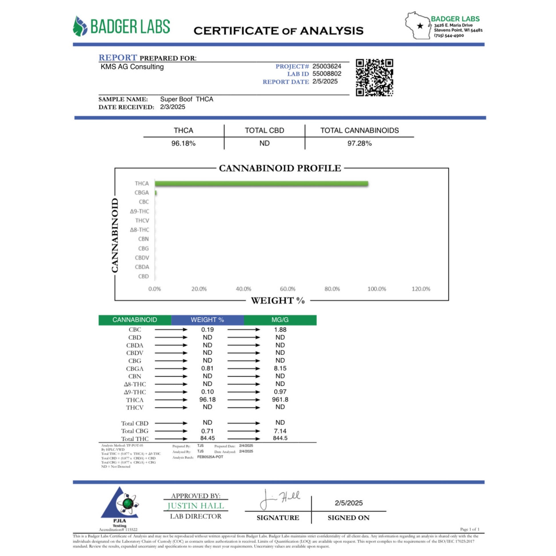 Super Boof THCa Concentrate