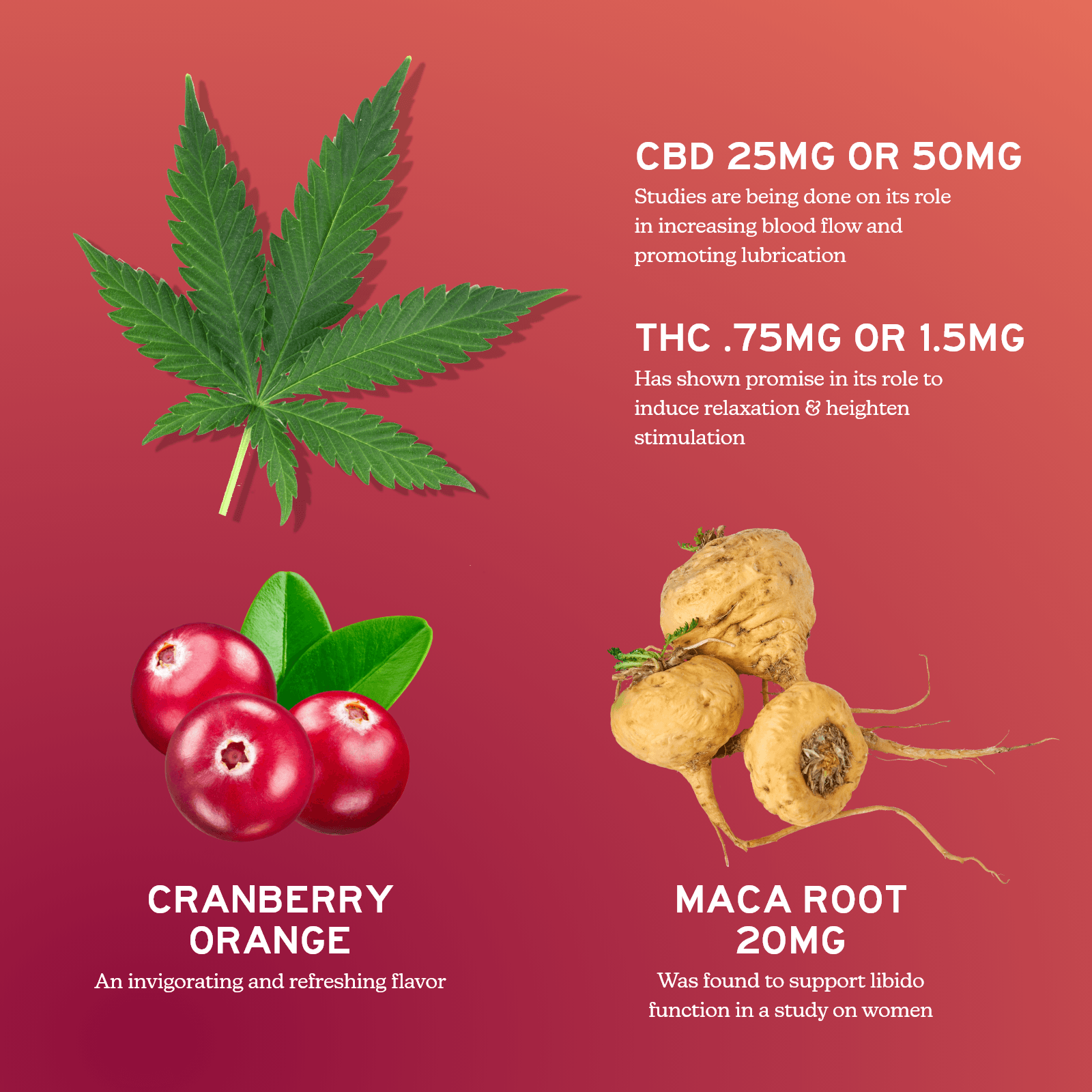 CBD Gummies for Intimacy -  Full Spectrum