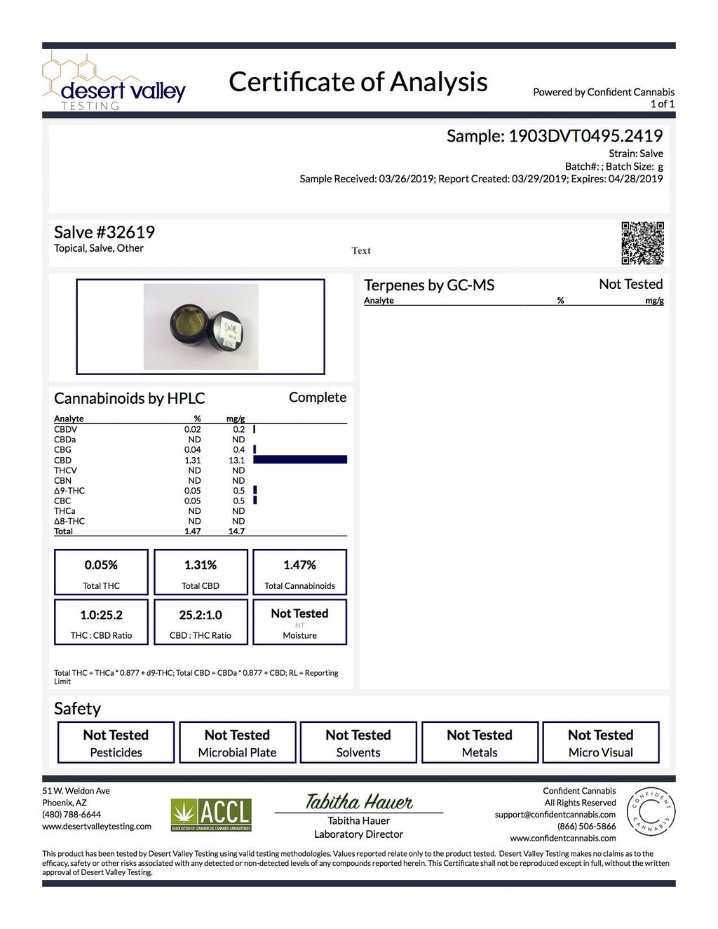 CBD Hemp Pain Cream - 750mg
