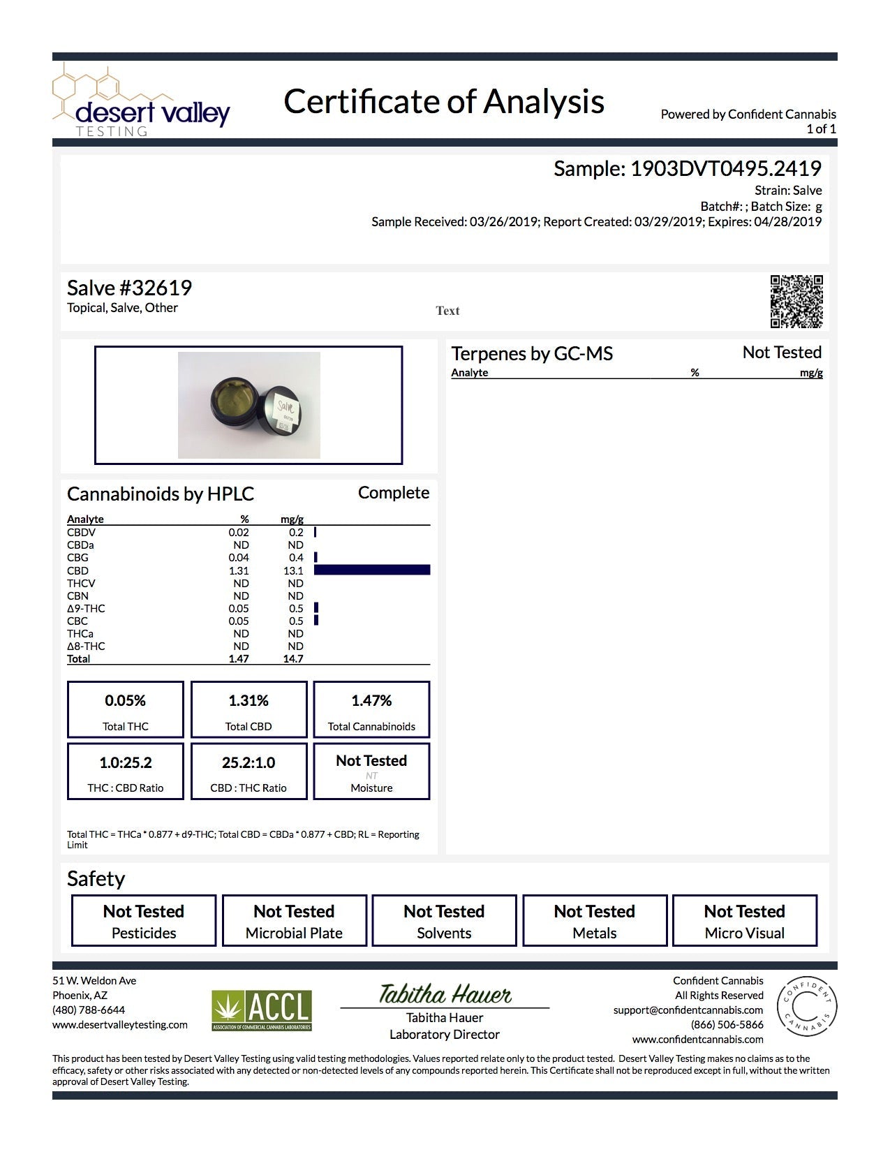 CBD Hemp Pain Cream - 750mg