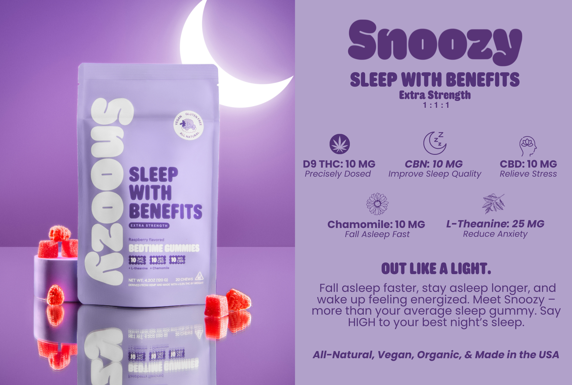 Snoozy Gummies – Sleep With Benefits | 20‑Pack