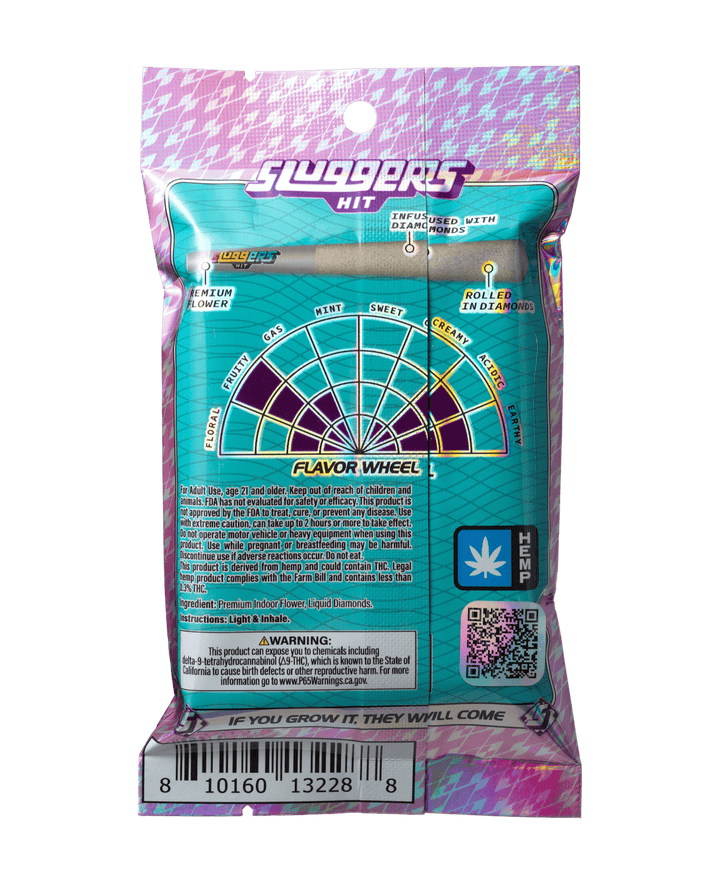 Sluggers Hit - Juiced - Champelli Cassis - Pre-Roll