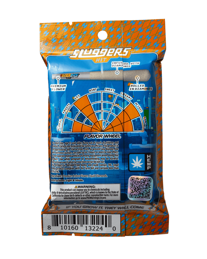 Sluggers Hit - Juiced - NYC Diesel - Pre-Roll