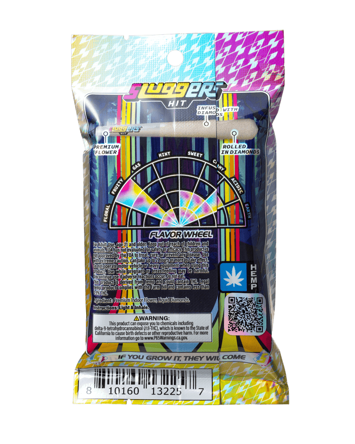 Sluggers Hit - Juiced - Rainbow Road - Pre-Roll